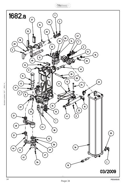 PEGASUS 200 - Snap-on Equipment