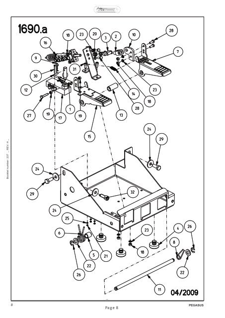 PEGASUS 200 - Snap-on Equipment