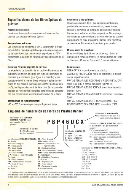 112103-S-Fibre Brochure.qxd - Banner Engineering