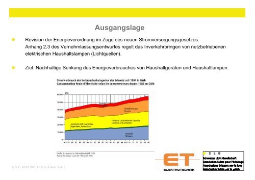 Die Haltung der SLG - Wymann Elektro AG