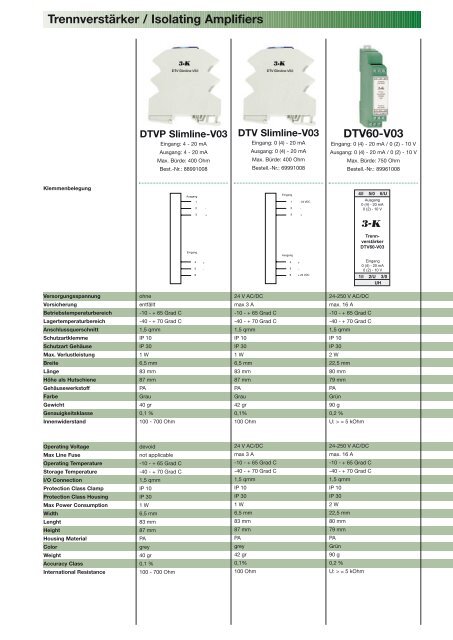 Trennverstärker / Messumformer - 3-K-Elektrik