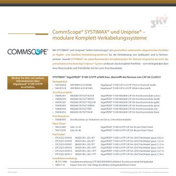 CommScope® SYSTIMAX® und Uniprise® – modulare ... - 3KV