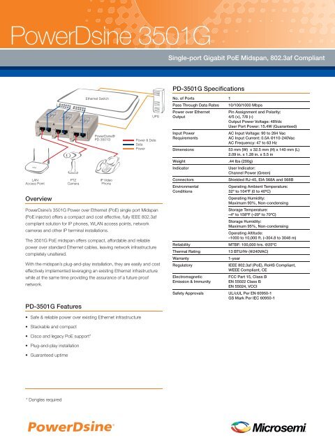 PowerDsine 3501G - Microsemi