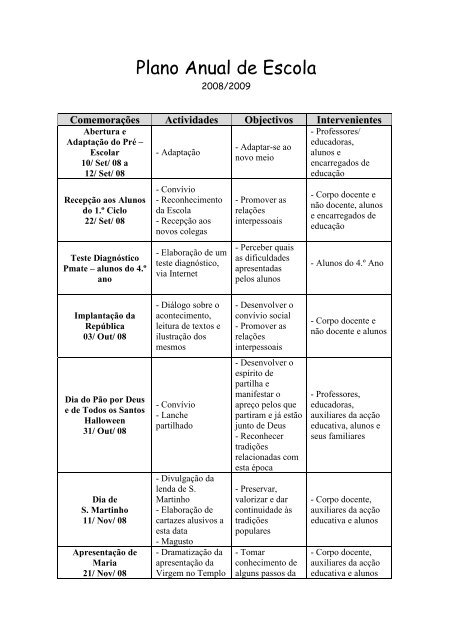 plano anual 3 anos - História da Educação I