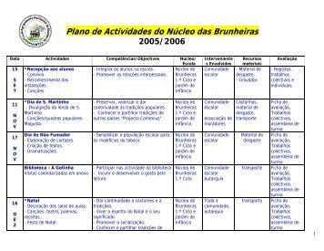 Plano de Actividades do Núcleo das Brunheiras 2005/2006