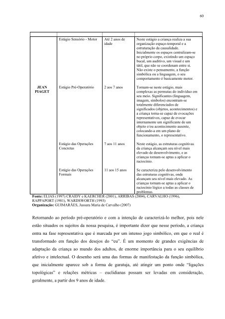 a praça Dr. Chave, Montes Claros - Instituto de Geografia ...