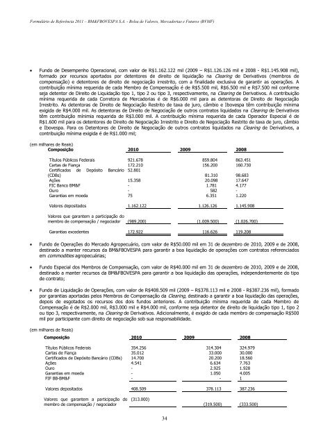 Formulário de Referência 2011 - BM&FBOVESPA - Relações com ...