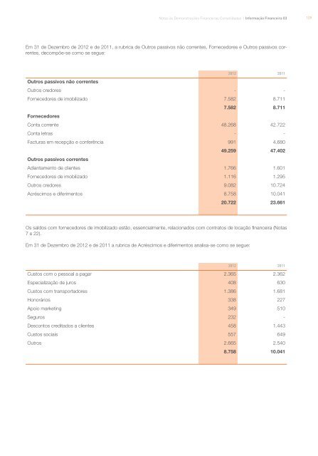 Inapa - Portugal Economy Probe PEProbe