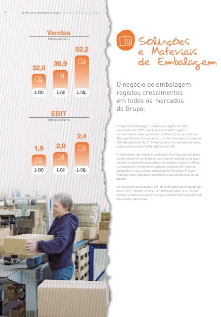 Inapa - Portugal Economy Probe PEProbe