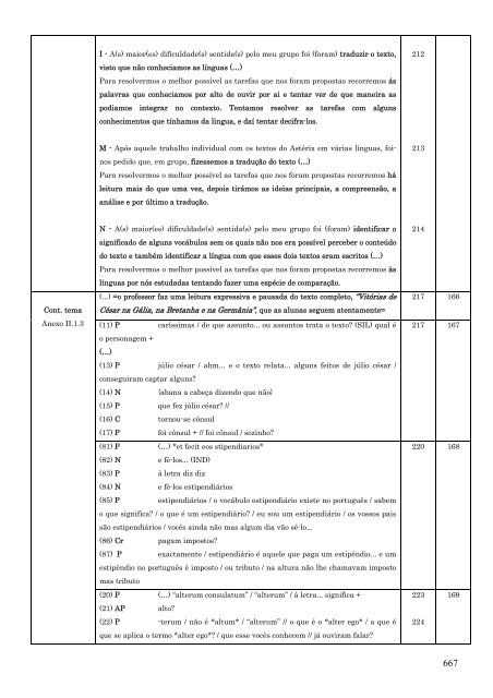 Maria Leonor Simões dos Santos Intercompreensão, aprendizagem ...