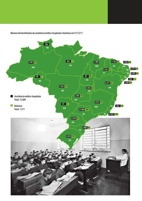 Fundação Zerrenner - Contadino.com.br