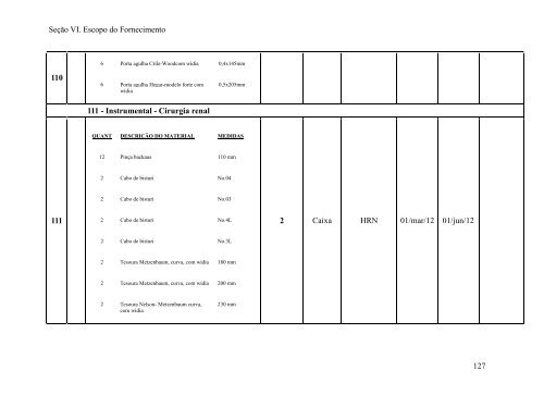 Seção I. Instruções aos Licitantes (IAL) - SEPLAG - Sistema de ...