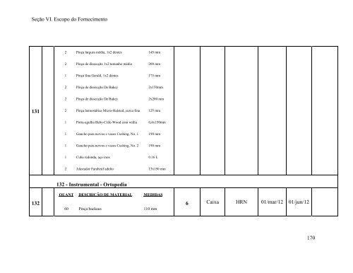 Seção I. Instruções aos Licitantes (IAL) - SEPLAG - Sistema de ...