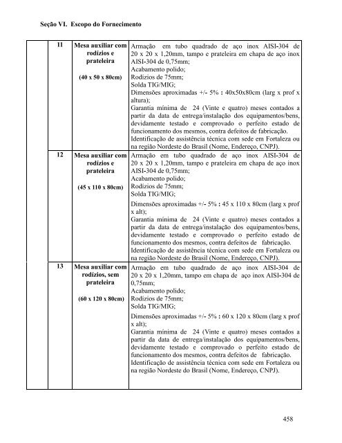 Seção I. Instruções aos Licitantes (IAL) - SEPLAG - Sistema de ...