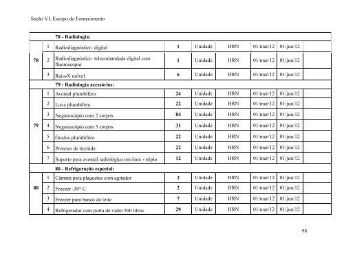 Seção I. Instruções aos Licitantes (IAL) - SEPLAG - Sistema de ...