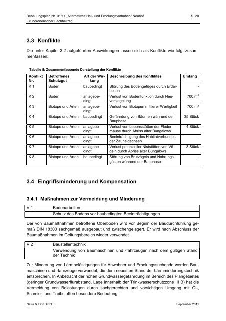 Grünordnerischer Fachbeitrag - Stadt Zossen