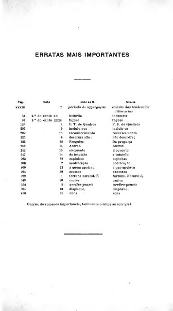 Historia da litteratura Espirito-Santense [microform]