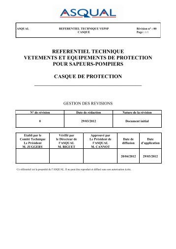 RT casque de protection - Asqual