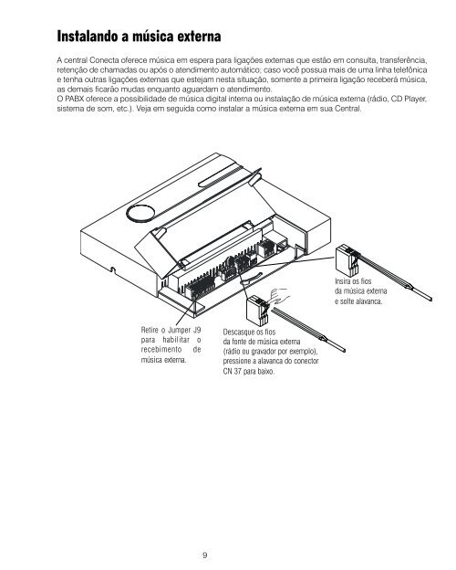 Conecta - Manual do Usuário - Alca System