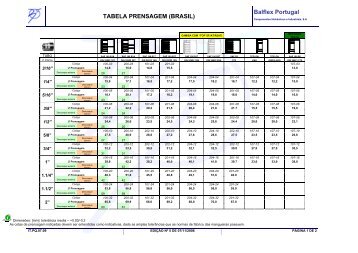 TABELA PRENSAGEM (BRASIL) Balflex Portugal