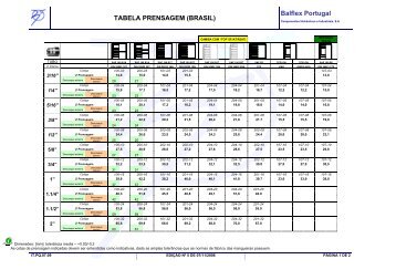 TABELA PRENSAGEM (BRASIL) Balflex Portugal