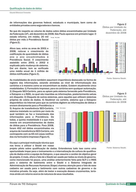 Qualidade de Dados - Dataprev