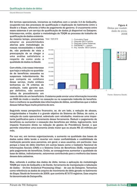 Qualidade de Dados - Dataprev