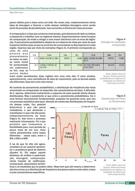 Qualidade de Dados - Dataprev