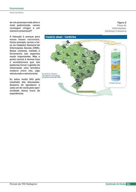 Qualidade de Dados - Dataprev