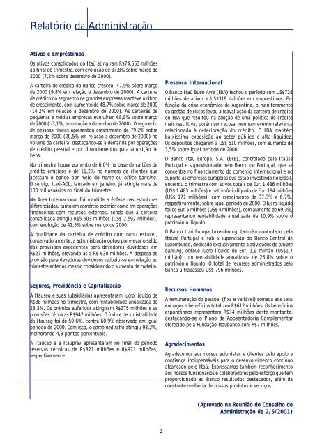 Demonstrações Financeiras Consolidadas - Banco Itaú