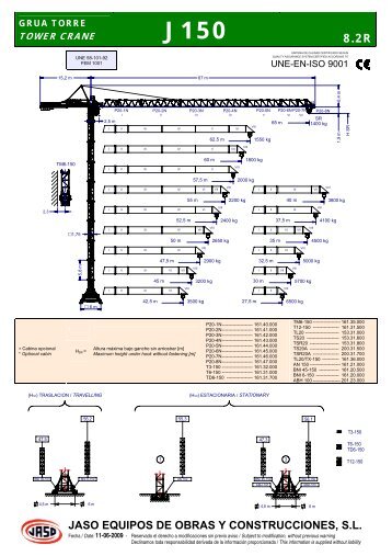 jaso equipos de obras y construcciones, sl - Titan Cranes