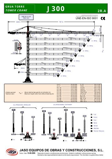 jaso equipos de obras y construcciones, sl - Teka Kranen bv