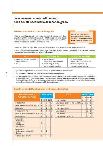 Le scienze nel nuovo ordinamento della scuola secondaria di ...