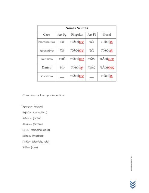 Nomes neutros da segunda declinação - wiki | GREGO