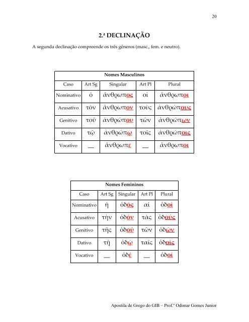 Declinação Streamer, Todas as formas, plural, regras, áudio