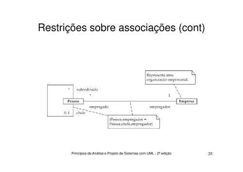 Cáp. 5 Diagrama de Classe