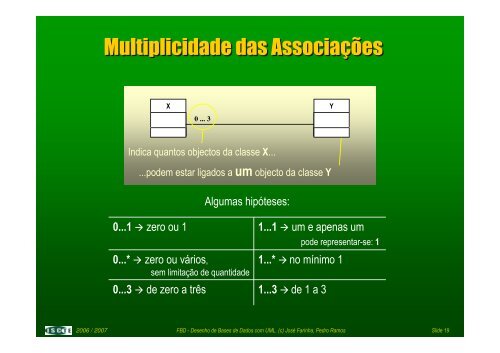 Diagramas de Classes