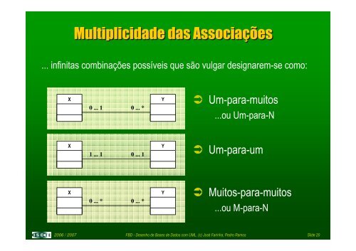 Diagramas de Classes