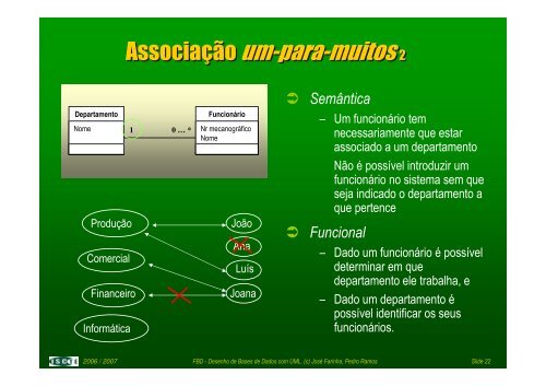 Diagramas de Classes