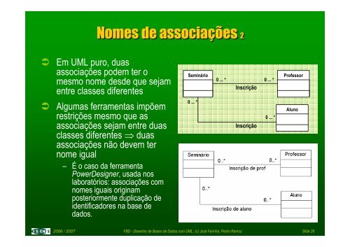 Diagramas de Classes