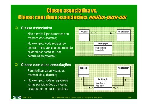 Diagramas de Classes