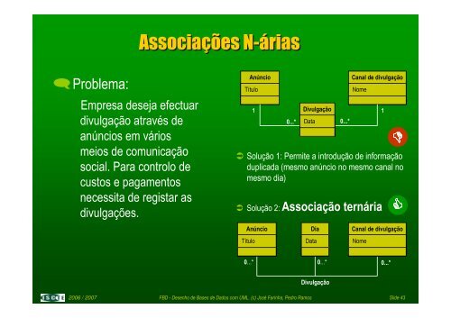 Diagramas de Classes