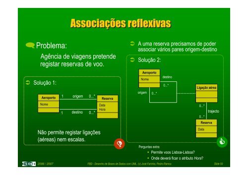 Diagramas de Classes