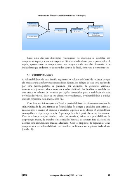 Pobreza multidimensional no - Livros Grátis