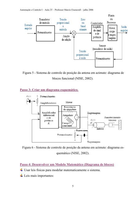 Universidade Presbiteriana Mackenzie Automaç˜ao e Controle I