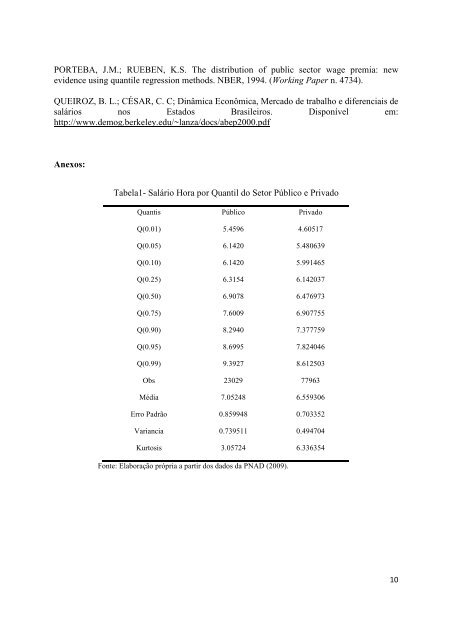 Decomposição das diferenças na distribuição dos salários do setor ...