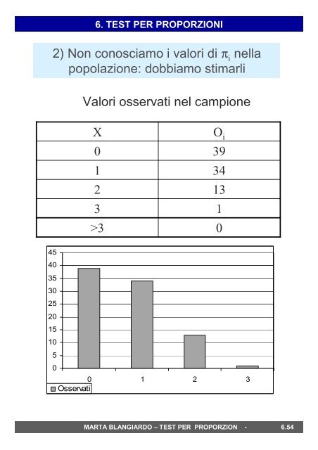 5. Test per proporzioni: confronto tra campioni e ... - statistica.it