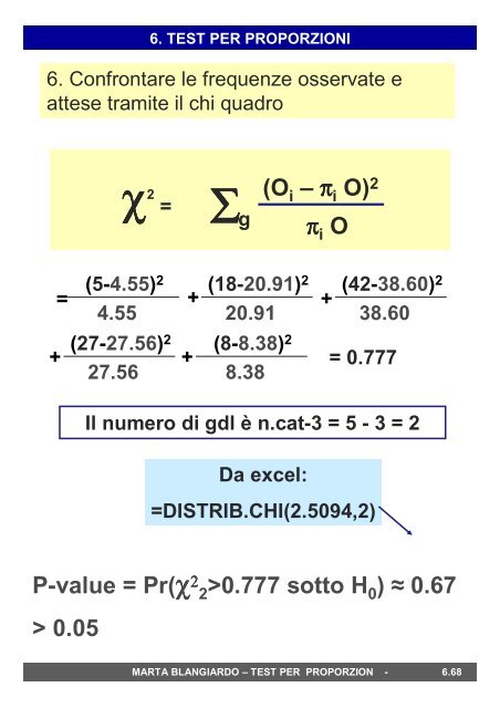 5. Test per proporzioni: confronto tra campioni e ... - statistica.it