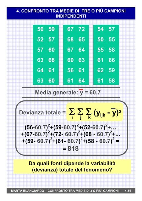 4. Confronto tra medie di tre o più campioni indipendenti - statistica.it