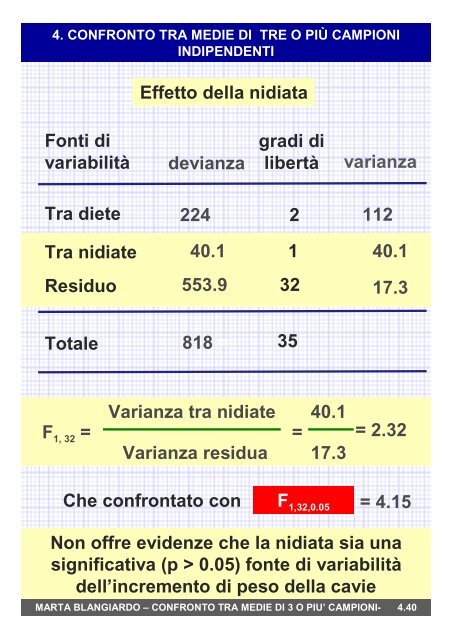 4. Confronto tra medie di tre o più campioni indipendenti - statistica.it